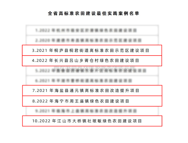 全省仅10个！芭乐视频APP下载IOS下载网站5个案例入选“全省高标准农田建设最佳实践案例名单”