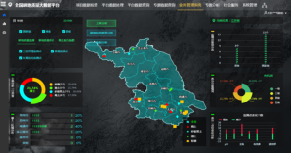 全国耕地质量大数据平台缩略图