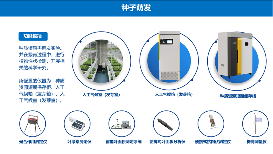 芭乐视频APP官网下载IOS萌发仪器