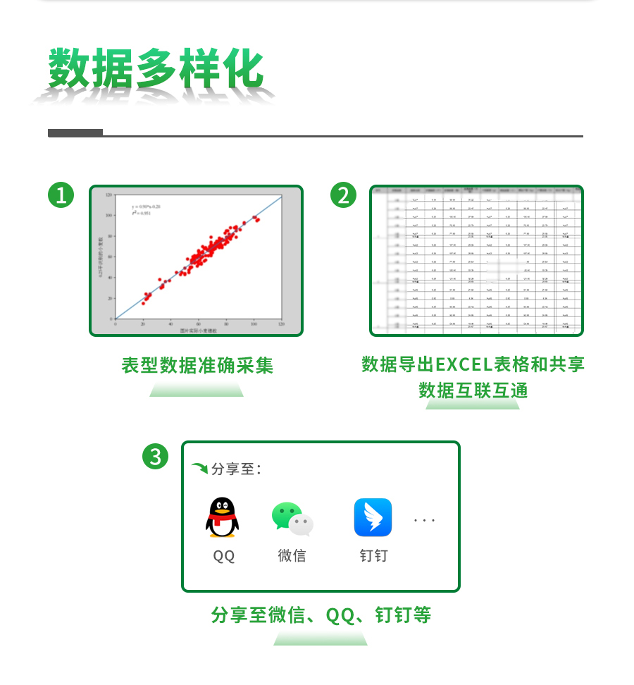 小麦表型检测仪